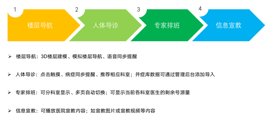 圖片關鍵詞
