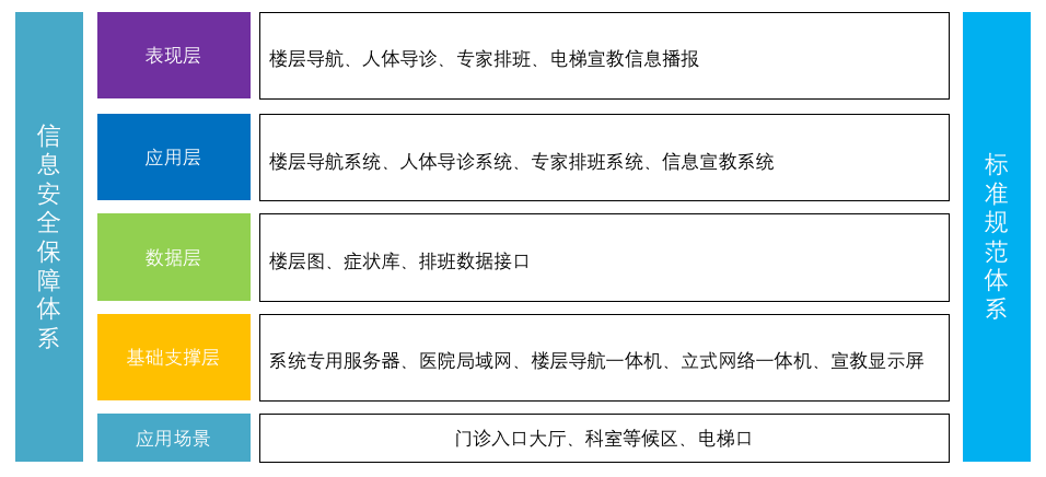 圖片關鍵詞